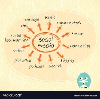 Print vector image