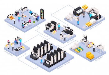 Printing house isometric flowchart with paper and paint symbols isometric Free Vector