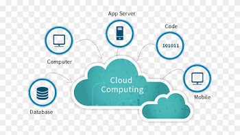 Private &amp; Scalable Cloud Computing - Private Cloud Hosting