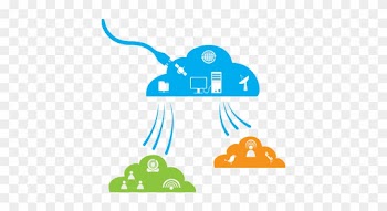 Private Cloud Disaster Recovery - Private Cloud Disaster Recovery