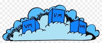 Private Cloud Orchestration - Private Cloud Orchestration