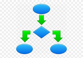Process Workflow Cliparts - Flow Chart Clipart