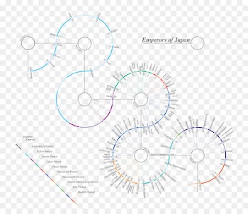 Product Angle Point Graphics Circle - atlas infographic 