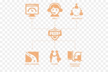 Product design Human behavior Product design - aplus cartoon 