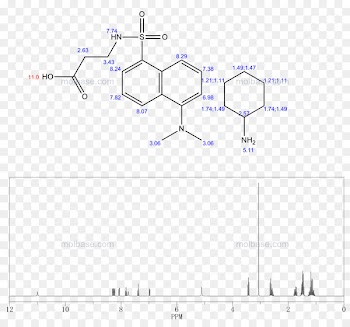 Product design Line Angle Diagram - alanine design element 