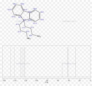 Product design Line Angle Product design - amino border 