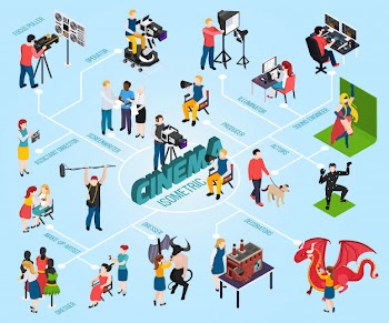 Professions of people in cinema isometric flowchart on blue Free Vector