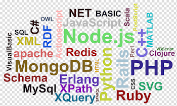 Programming Language Transparent Image
