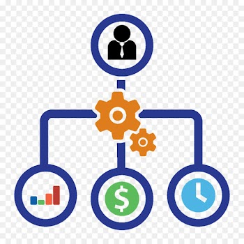 Project management Computer Icons Project plan - management 