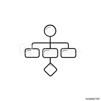 Project plan scheme hand drawn outline doodle icon