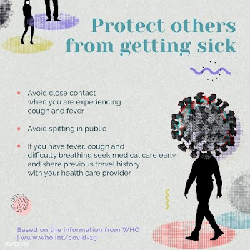 Protect other from getting sick during COVID-19 pandemic advice by WHO.. | Free  vector - 2319847