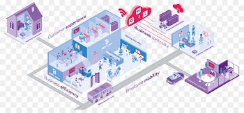 Proximus Group Mobile Phones Mobile telephony Telephone Marketing -  