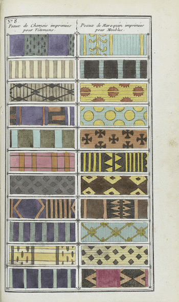 Public domain image from the Rijksmuseum | Free Photo - rawpixel