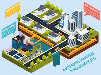 Purification plant near city isometric Free Vector