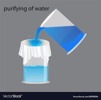 Purifying blue water vector image