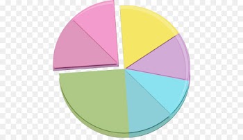 purple pink violet plate circle