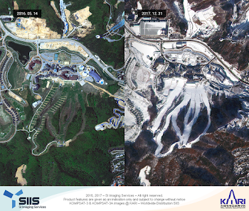 PyeongChang Olympic, Republic of Korea – siis