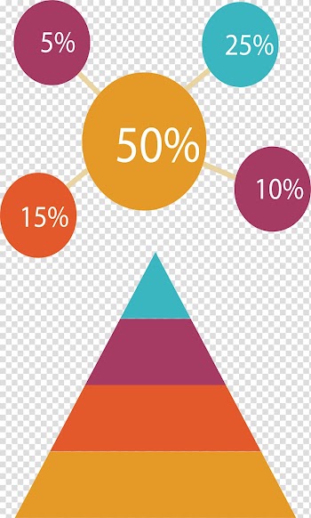 Pyramid Cone, Color in Pyramid transparent background PNG clipart