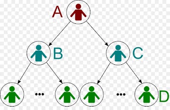 Pyramid Scheme, Labor, Service, Green, Line PNG