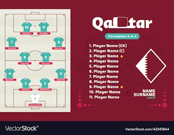 qatar line-up football 2022 tournament final