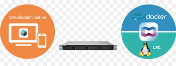 Qnap Systems Inc, Virtualization, Qnap Tvs471, Wireless Access Point, Technology PNG