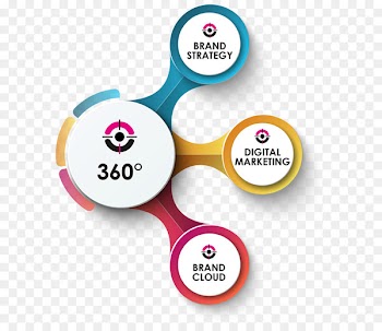 Quality Company Marketing Service Management - compliance calendar india 