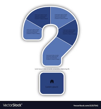 Question mark infographic report template made vector image