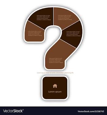 Question mark infographic report template made vector image