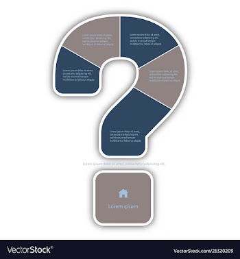 Question mark infographic report template made vector image