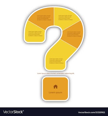 Question mark infographic report template made vector image