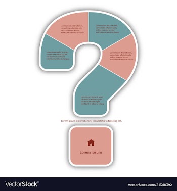 Question mark infographic report template made vector image