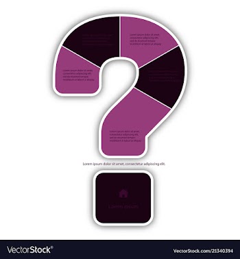 Question mark infographic report template made vector image