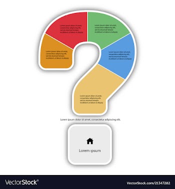 Question mark infographic report template made vector image