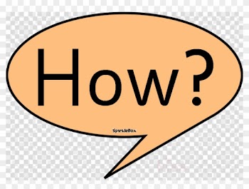 Question Words Clipart Brand Interrogative Word Clip - Clip Art