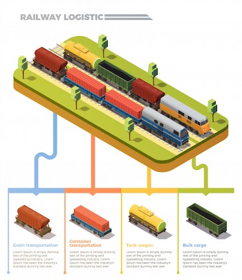 Railway logistic freight trains isometric infographic chart with bulk cargo tank wagon grain containers transportation Free Vector