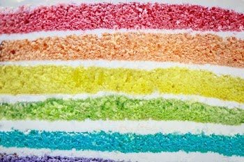 Rainbow Birthday Cake