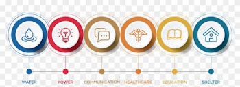 Rapidly Deployable Medical Facilities - Jenysis