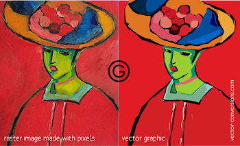 Raster (Bitmap) vs Vector