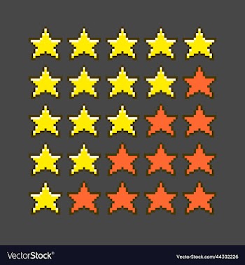rating options with stars from one to five