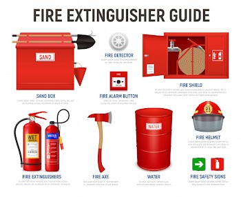 Realistic fire extinguisher guide with editable text captions and isolated images of various fire fighting appliances  illustration Free Vector