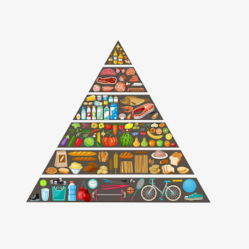Reasonable Diet; Pyramid, Food Pyramid, Healthy Diet Balance PNG ...