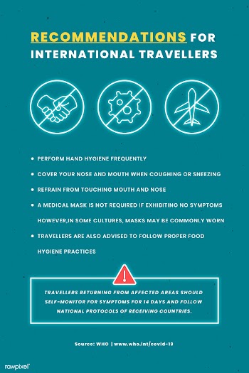 Recommendations for international travelers during covid-19 outbreak s.. | Free  vector - 2300247