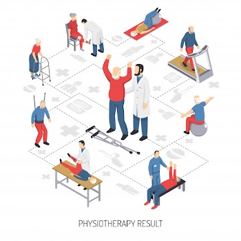 Rehabilitation care and physiotherapy icons Free Vector