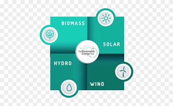 Renewableenergyhub Center Banner - Renewable Energy Saves Money