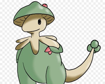 Reptile, Amphibians, Cartoon, Plant PNG