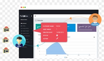 Restaurant Ordering Software - Online Food Ordering