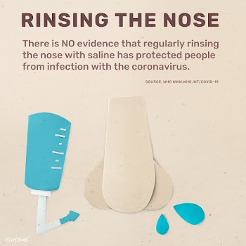 Rinsing the nose can not protect from infection from coronavirus paper.. | Free  vector - 2321621