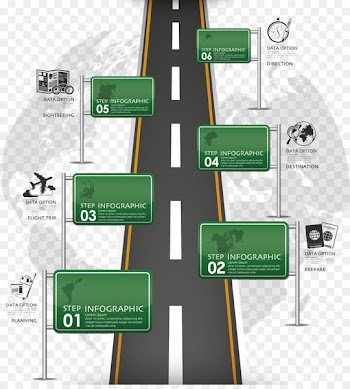 Road Infographic Traffic sign Royalty-free - Vector road 