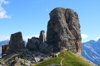 Rock Formation Under Blue Sky