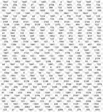 Roman numerals Numerical digit Number Numeral system - roman numerals 
